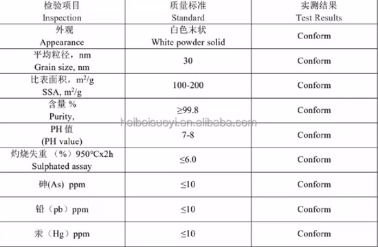 ゲルマニウム窓、8-14μm、Arコーティング、高純度単結晶、直径55mm、厚さ1mm